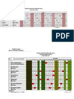 Makalah Jadwal Jaga FEBRUARI 2021