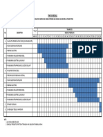 Schedule Pekerjaan Hot Insulation Di Pertamina Dumai