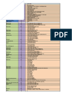 3D PART - checkLIST - v11 - 13042014