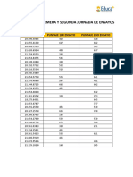 RESULTADOS ENSAYO MATEMÁTICA 1 y 2