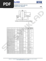 TABELA DE ROSCA TORNO MITTO TPU 10 POSIÇÕES | PDF | Théorie.