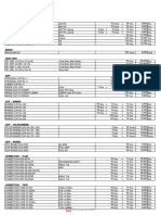 PRICE LIST ZIPPER BAGS TO CUTTER BLADES