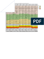 Daftar 20 Kelp IPE D3 2020-2021