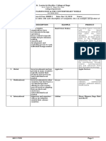 Answer Sheet TCW Midterm 2020 2021