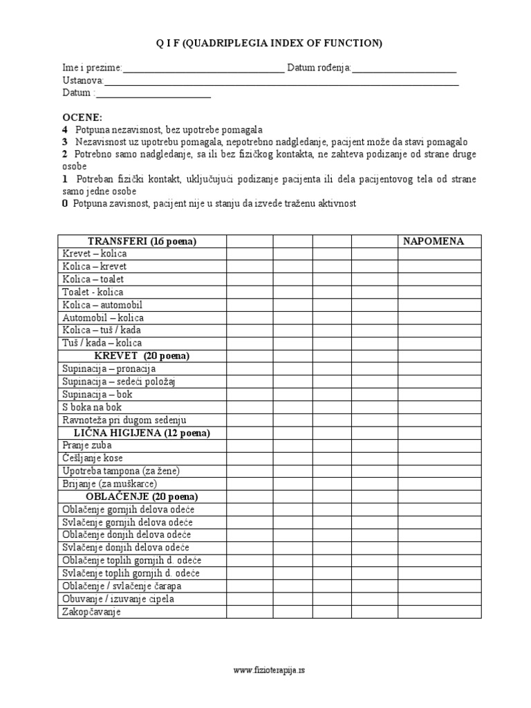 Quadriplegia Index of Function Assessment | PDF