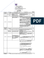 Weekly Home Learning Plan for Grade 12 HUMSS