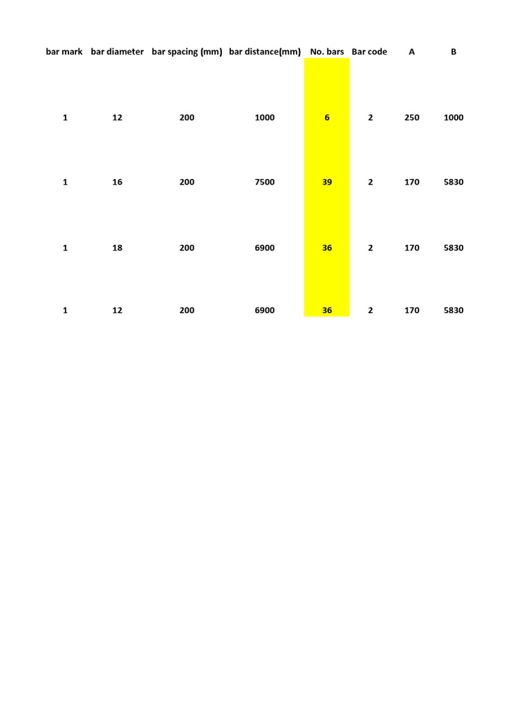 Bar Marks and Diameters of Steel Bars | PDF