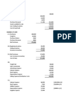 Inventory, Purchases, Sales and Expenses Report