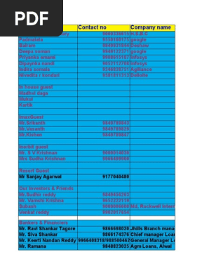 Guest list