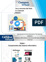 INTRODUCCION A LA COMPUTACION - Sistema Informático y Recursos Del Aula Virtual e Internet - Unidad I