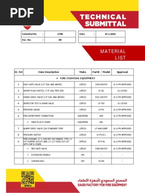 MATERIAL LIST