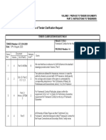 Form of Tender Clarification Request