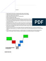 ICT - Short Term Trading Plan