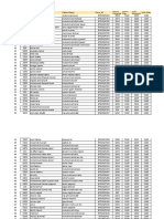 Matric and Inter Results