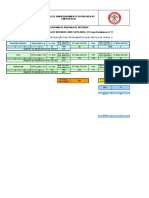 Quadro de dimensionamento da brigada de emergência