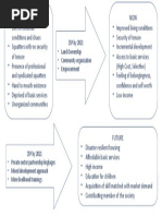Hospital Linen and Laundry Guidelines | PDF | Infection Control ...