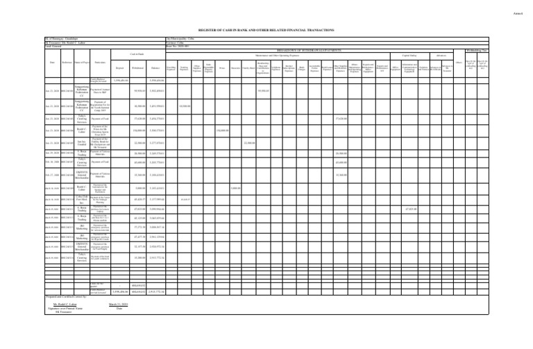 Register of Cash in Bank and Other Related Financial Transactions PDF