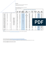 Watertown, MA COVID-19 Trends - Watertown Data (2)