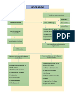 liderazgo mapa