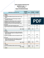 MAPEH Grade - 5: Table of Specifications