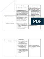 Actividad 02 de Diciembre