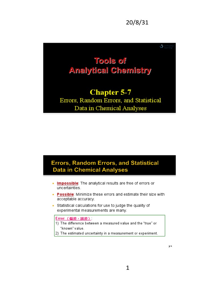 Sources of Error in Pharmaceutical Chemistry | PDF | Coefficient Of ...