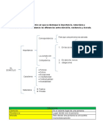 DOMICILIO Y PATRIMONIO: Características y elementos