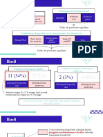 JR PDA - Hasil & Limitasi