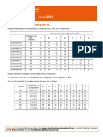 Grade Thresholds - June 2018: Cambridge IGCSE History (0470)