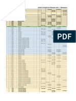 Horarios Civil 2021-1 Febrero 2