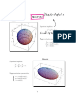 Superfici Quadriche