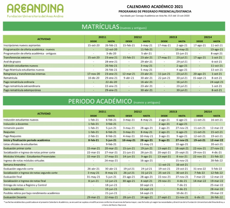 Calendario Academico Actualizado Pregrado Presencial Distancia