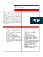 Perfil y Manual Del Cargo Del Personal