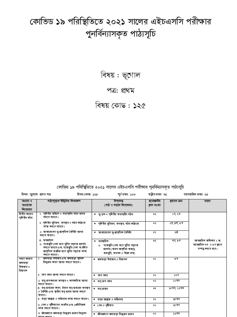 HSC Geography 1st Paper | PDF