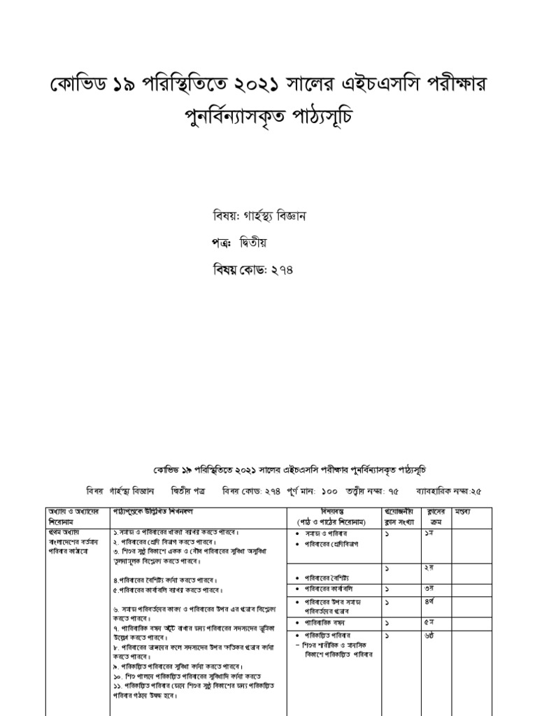 Hsc Home Science 2nd Paper Pdf