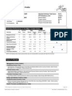 Individual Performance Profile RN Fundamentals 2016