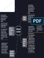 Estrategias de Virtualización