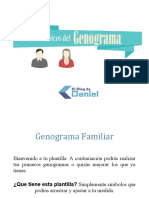 Plantilla Genograma Familiar