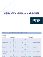 8.0 Gugus Karbonil