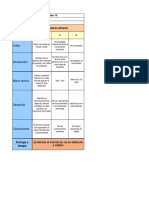 Rubrica de Evaluación Dan-10