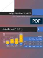 Budget Demands 2019-20: Primary & Secondary Healthcare Department