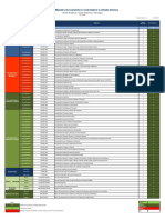 Anexo 1 - Listado Maestro de Documentos Controlados Internos Contrato REQUINOA (05!10!15)