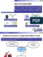 Analyse Fonctionnelle