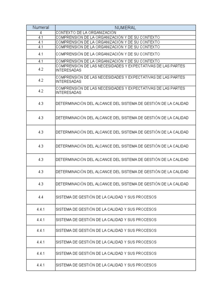 Check List Iso 9001 - 2015 | PDF | Calidad (comercial) | Gestión de la ...