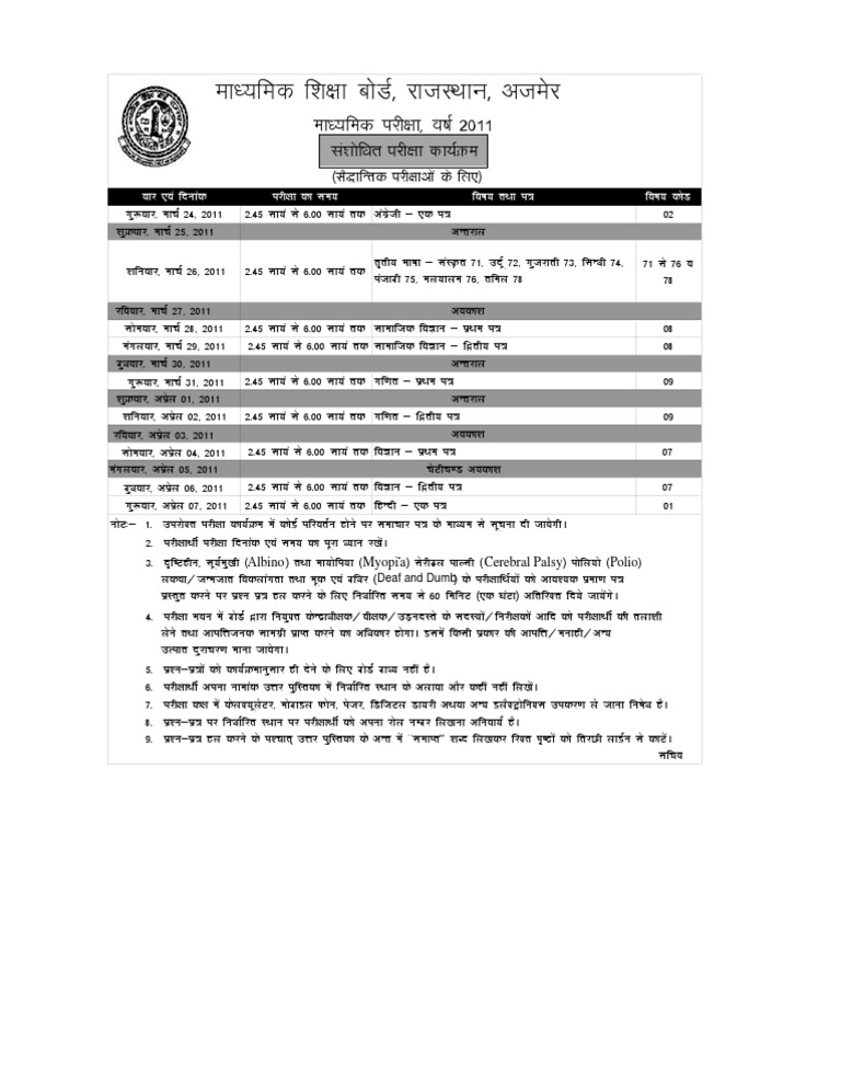 10 TH Board Time Table | PDF | Science & Mathematics | Technology ...
