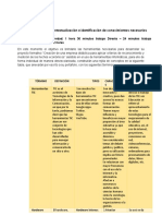 Actividad 3.3. de La Guia. Registrar Informacion