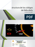 Estructura de Los Códigos de Falla Obd2