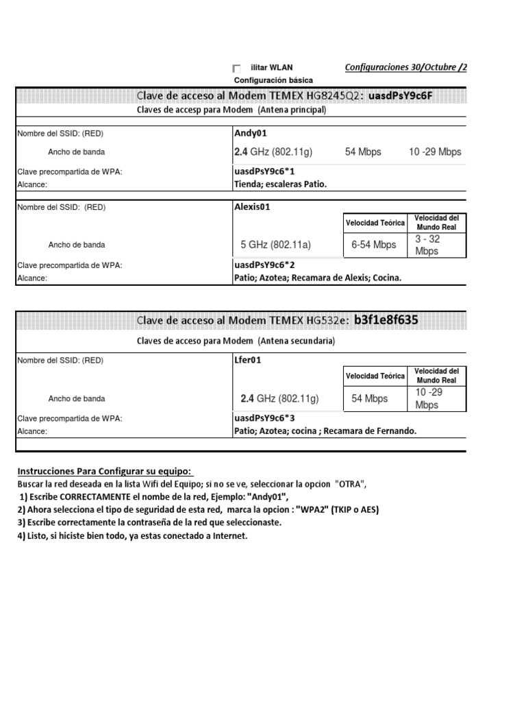 Claves y Configuración del Modem Telmex PDF Ieee 802.11 Redes