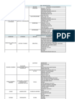 Programacion Arquitectonica PDF