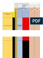 Proceso de baño químico